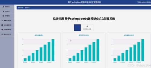 基于Django与Vue的高校教师指导毕业论文查询系统设计与实现