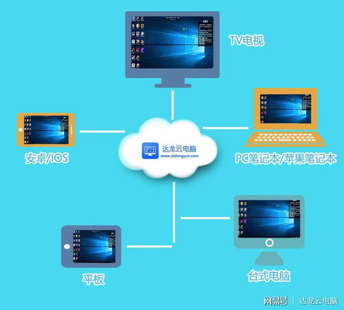 微信电脑版下载与计算机信息技术咨询服务详解